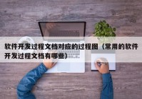 软件开发过程文档对应的过程图（常用的软件开发过程文档有哪些）