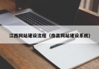 江西网站建设流程（南昌网站建设系统）